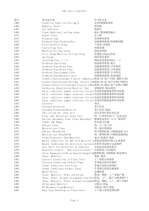 SAP所有表及关系