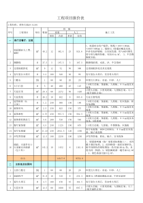 整套房屋装修预算表格