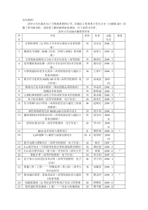 清华大学出版社赠样图书单(学院网)