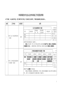 申报高企材料准备工作流程