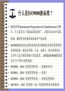 ISO9001演示