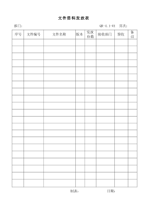 ISO9001申请认证表格大全