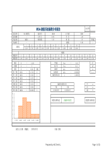 99MSA分析软件(可见计算公式)