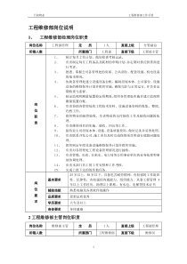 物业公司工程维修维修保养手册(全套大全)