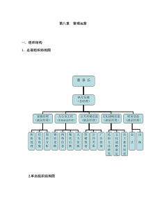 64餐饮管理运营方案