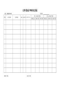 ISO9001表格(全套)