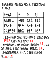 初二生物的变异PPT课件