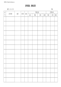 ISO9001认证记录表格（PDF63页）