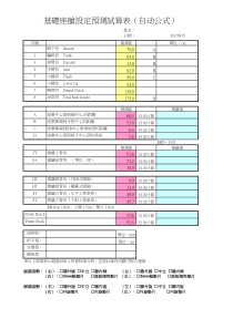 【绝密】BIKE-FITTING公路车自行车静态飞艇【自动计算公式】