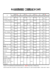 中小企业划型标准规定