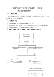 高压旋喷桩监理细则