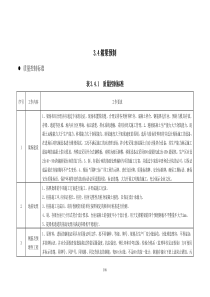 箱梁预制工序质量控制要点（DOC31页）