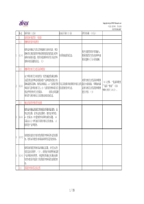 ISOTS221632017轨道交通业质量管理体系(ISO22163)