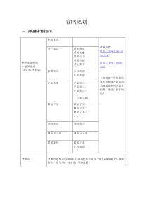 官网建设报价单