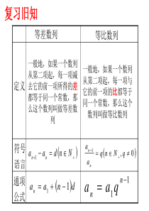 高一数学等比数列性质课件