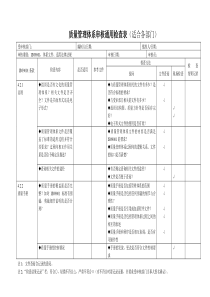 iso9001质量管理体系审核通用检查表(适合各部门)[推荐]