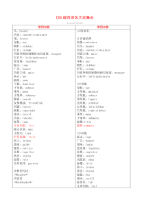 CSS规范命名大全