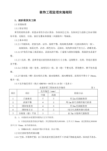 装饰装修质量控制监理实施细则