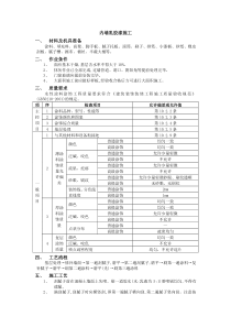 内墙乳胶漆施工方案