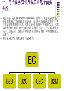 电子商务SEO员工培训资料