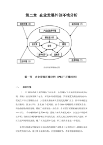 外部环境分析