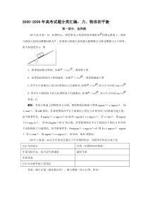 十年高考试题分类汇编：力、物体的平衡(22页word版)