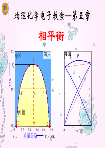 05物理化学