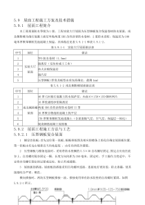 屋面工程施工方案及技术措施