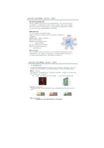 38中国杭州工艺美术博物馆展示设计方案【名师联867期】