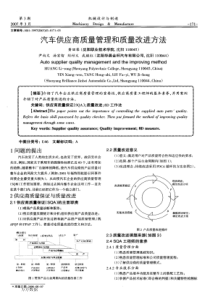 汽车供应商质量管理和质量改进方法