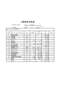 水利工程各项目单价分析表