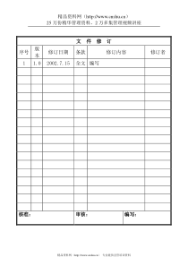 质量与环境记录控制程序