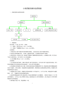 小麦质量及储存品质检验-4大豆