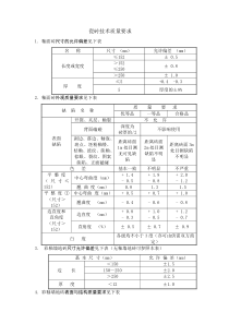 瓷砖技术质量要求