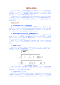 质量控制的发展概况