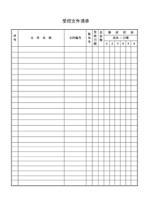 ISO_各类表格记录(全套)（DOC83页）