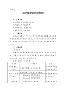 5江西省第十四届技能竞赛信息技术类赛项