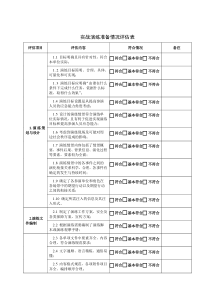 应急演练情况评估表