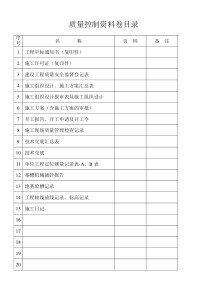 质量控制资料卷目录万灵