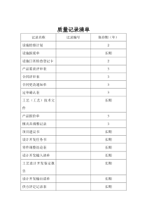 ISO表格全集（DOC 138页）