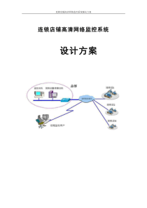 连锁店铺高清网络监控系统解决方案