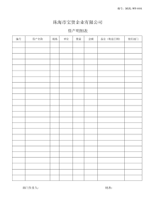 ISO记录表单模板汇总