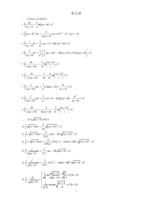 高等数学积分表