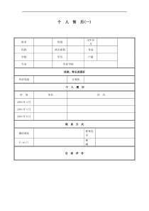 求职简历模板精选