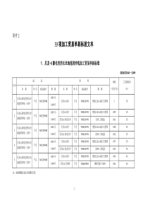 33项加工贸易单耗标准文本