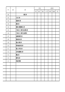 山西省2011版建筑工程全套预算定额Excel(含工机料分析)