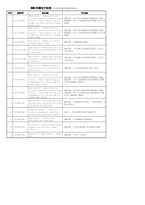 ISO车辆电子标准(不包括总线和网络通信标准)