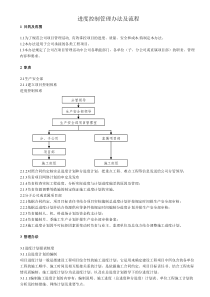 进度控制管理办法及流程