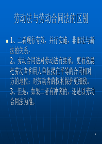 新劳动合同法培训资料