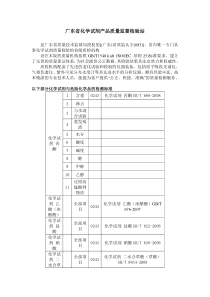 广东省化学试剂质量监督检验站